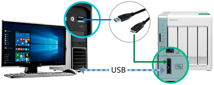 Porta USB QuickAccess Qnap