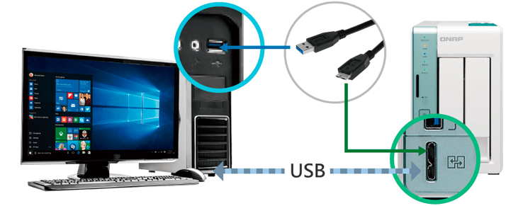 Porta USB QuickAccess
