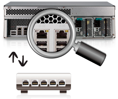 Storage de rack 12HDs -Suporte de várias portas LAN