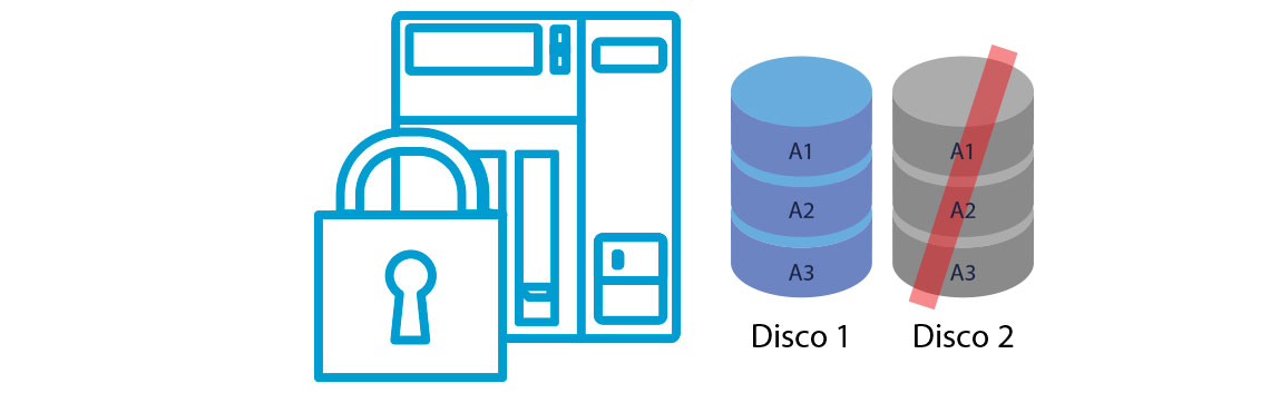 Proteção e segurança para os arquivos com NAS com arranjos de discos RAID