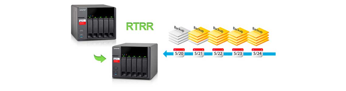 Storage NAS 15TB com replicação em tempo real
