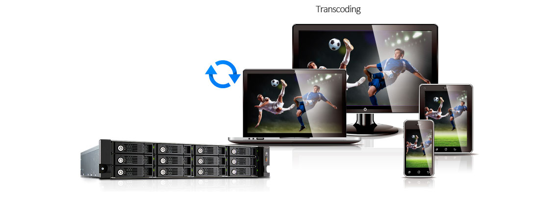 Transcodificação de vídeo HD em tempo real