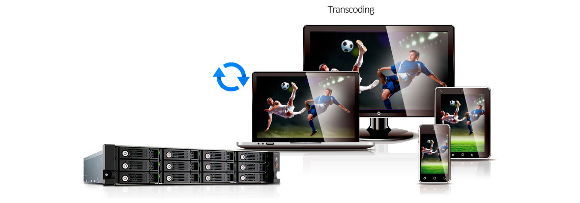 Transcodificação de vídeo HD em tempo real e off-line
