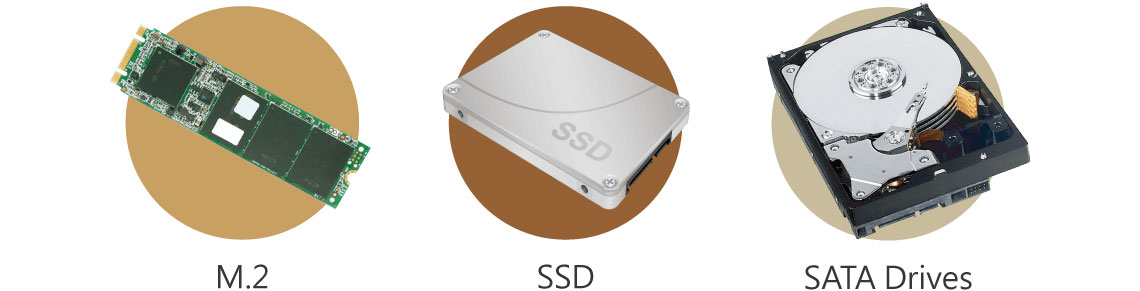 Cache com SSD SATA M.2 e SSD para armazenamento Qtier