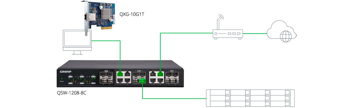 Ambiente atualizado de TI com o switch 10GbE da QNAP