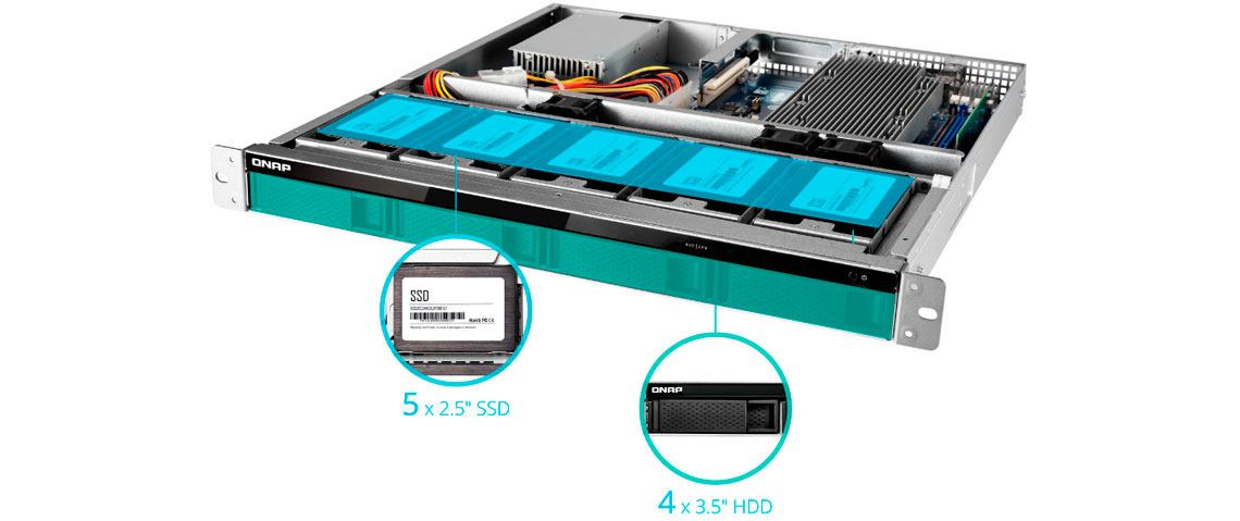 Estrutura híbrida para o SSD e o armazenamento em camadas